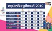 ไทยคว้าเพิ่ม 5 เหรียญทอง ซีเกมส์วันที่ 4