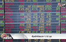 หุ้นเช้าเปิดบวก1.12จุด