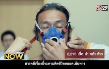 Movie Review : 2,215 เชื่อ บ้า กล้า ก้าว