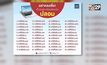 พบ 44 เว็บไซต์ปลอมรับเงิน 5,000 บาท