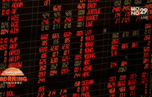 Panic sell หุ้นไทยดิ่งเกือบ 40 จุด