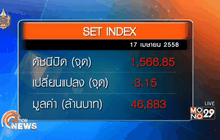 ภาพรวมตลาดหุ้นไทย