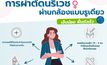 ทำความรู้จัก “การผ่าตัดนรีเวช ผ่านกล้องแบบรูเดียว” ทางเลือกรักษาหลายโรคของผู้หญิง