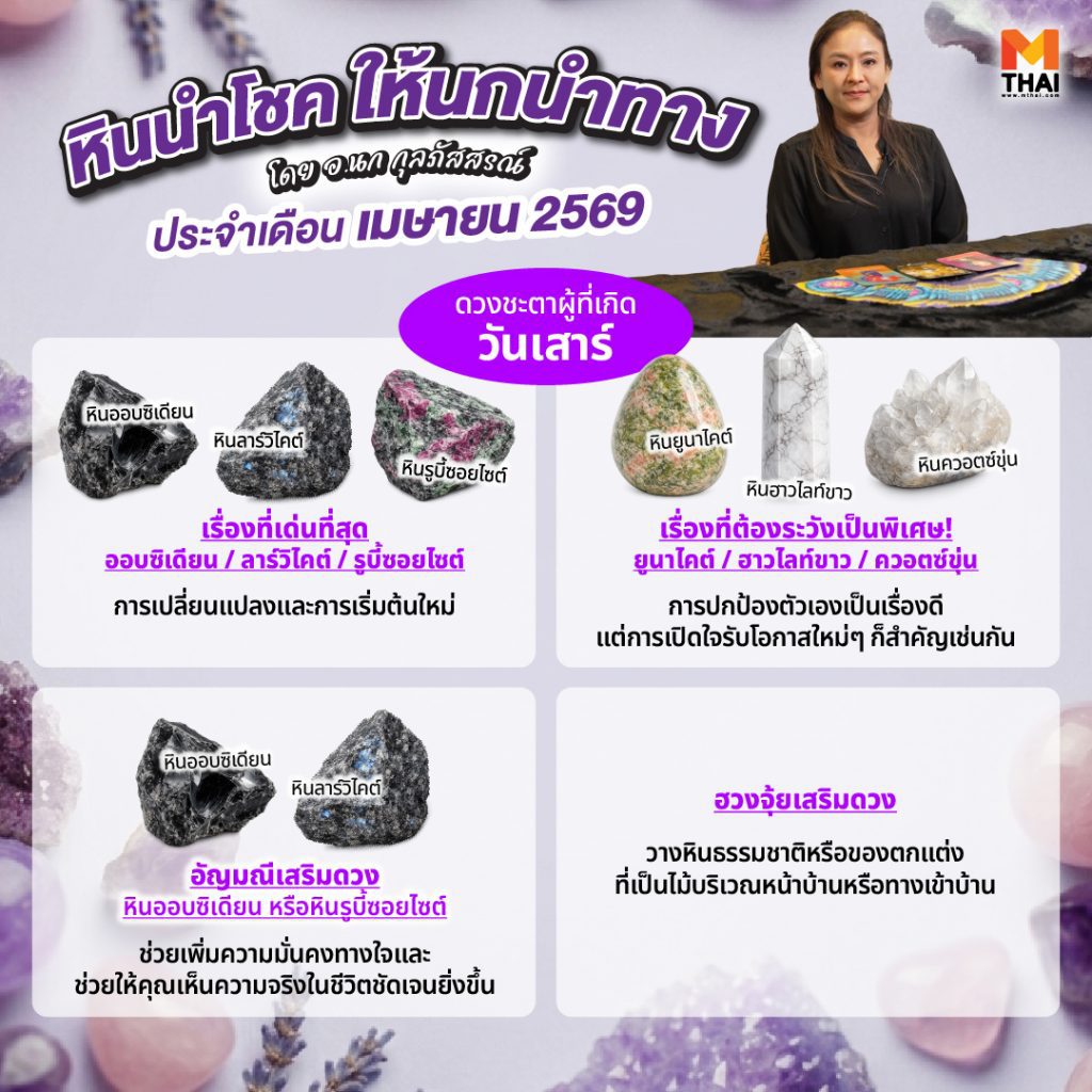 ดวงชะตาคนเกิดวันเสาร์