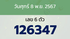 หวยลาว งวดวันศุกร์ 8 พฤศจิกายน 2567