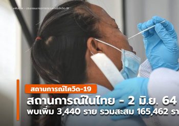 สถานการณ์โควิด-19 รอบวัน – 2 มิ.ย. 64