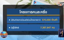 เตรียมกด “คนละครึ่ง” รอบ 2 วันนี้