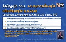 “กฎหมายเรื่องขี้หมา” ที่คนเลี้ยงสุนัขต้องรู้