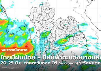 พยากรณ์อากาศ – 20 มิ.ย. 64