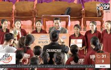 “มงฟอร์ต-ดาราวิทยาลัย” ซิวแชมป์บาสฯ สพฐ.ภาคเหนือ