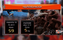 เด็กตกเป็นเป้าหมายของวงจรค้ายาเสพติดมากขึ้น