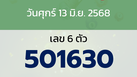 หวยลาว งวดวันศุกร์ 13 มิถุนายน 2568