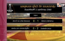 ผลฟุตบอลยูโรป้า ลีก รอบแบ่งกลุ่มนัดที่ 4