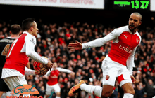 ผลฟุตบอลพรีเมียร์ลีก อังกฤษ