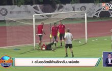 ​7 สโมสรอิตาลีค้านลีกกลับมาแข่งต่อ