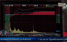 ฟองสบู่ตลาดหุ้นจีนอาการน่าเป็นห่วง
