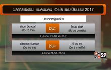 “น้องเมย์” เข้ารอบ 8 คน แบดมินตันชิงแชมป์เอเชีย