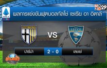 ผลการแข่งขันฟุตบอลทั่วโลก