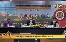 ปภ. สรุปอุบัติเหตุ  วันเดียวพุ่ง 652 ครั้ง ดับ 67 ราย