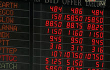 หุ้นไทยเปิดลบ 2.45 จุด