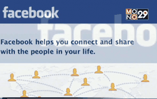 จีนยกเลิกแบนเฟซบุ๊ก-ทวิตเตอร์ชั่วคราว