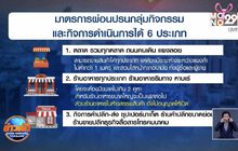 ศบค.ผ่อนปรน “6 กิจกรรม” เริ่ม 3 พ.ค.