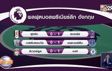 ผลการแข่งขันฟุตบอลพรีเมียร์ลีก อังกฤษ 05-05-64