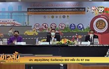 ปภ. สรุปอุบัติเหตุ  วันเดียวพุ่ง 652 ครั้ง ดับ 67 ราย
