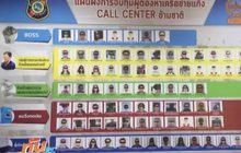จับแก๊งคอลเซ็นเตอร์หลอกโอนเงิน