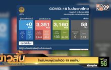 ไทยไม่พบผู้ป่วยโควิด-19 รายใหม่