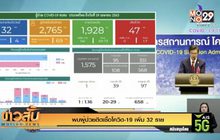 พบผู้ป่วยติดเชื้อโควิด-19 เพิ่ม 32 ราย
