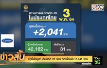 พุ่งไม่หยุด! เสียชีวิต 31 ราย ติดเชื้อเพิ่ม 2,041 ราย