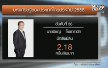 ธนินท์ เจียรวนนท์ ครองแชมป์มหาเศรษฐีไทยปี 58