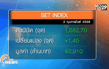 ภาพรวมตลาดหุ้นไทยวันนี้