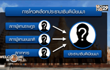 Welcome World Weekend 31-10-58