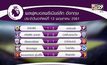 ผลฟุตบอลพรีเมียร์ลีก อังกฤษ นัดปิดฤดูกาล 2017-18