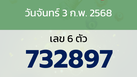 หวยลาว งวดวันจันทร์ 3 กุมภาพันธ์ 2568