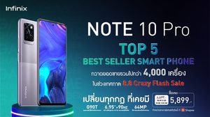 Infinix NOTE 10 Pro ติด TOP 5 Best seller Smart phone บน Shopee  กวาดยอดขายรวมไปกว่า 4,000 units ในช่วงเทศกาล 8.8 Crazy Flash Sale