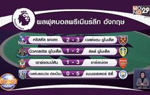 ผลการแข่งขันฟุตบอลพรีเมียร์ลีก อังกฤษ 27-01-64