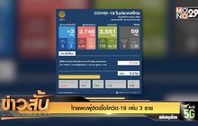 ไทยพบผู้ติดเชื้อโควิด-19 เพิ่ม 3 ราย