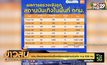 กทม.อัพเดทยอดติดเชื้อคลัสเตอร์สถานบันเทิง ทะลุ 839 คน