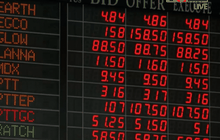 หุ้นไทยเปิดลบ 2.47 จุด