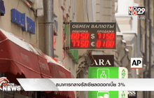 ธนาคารกลางรัสเซียลดดอกเบี้ย 3%