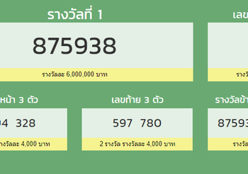 ตรวจสลากกินแบ่งรัฐบาล 1 มีนาคม 2563