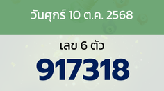 หวยลาว งวดวันศุกร์ 10 ตุลาคม 2568