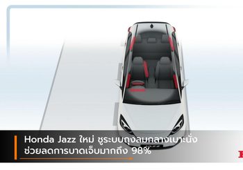 Honda Jazz ใหม่ ชูระบบถุงลมกลางเบาะนั่ง ช่วยลดการบาดเจ็บมากถึง 98%