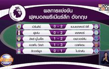 ผลการแข่งขันฟุตบอลพรีเมียร์ลีก อังกฤษ
