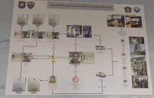​เตรียมออกหมายจับ แก๊งอุ้มสาวจีนเรียกค่าไถ่