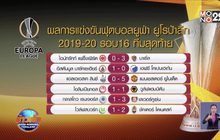 ผลการแข่งขันฟุตบอลยูฟ่า ยูโรป้าลีก รอบ 16 ทีมสุดท้าย 13-03-63