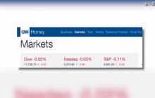 หุ้นสหรัฐฯ ปรับตัวลดลง